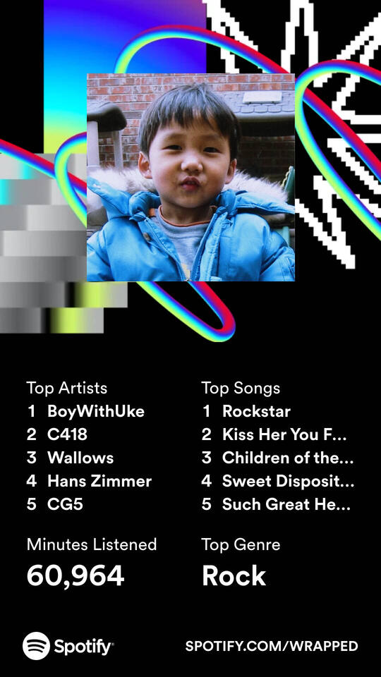 2023 spotify rewind